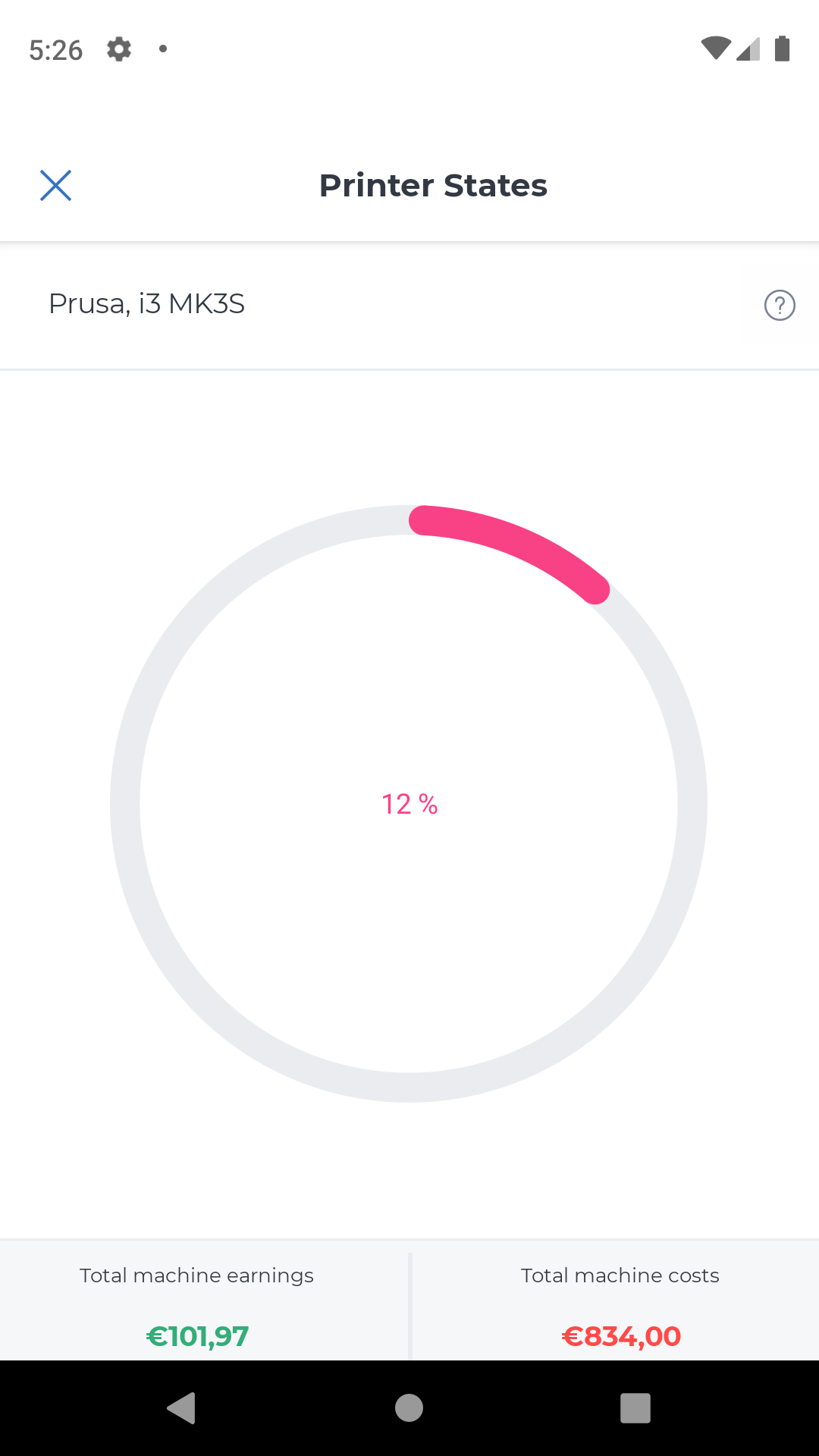 Anzeige der Drucker Statistik